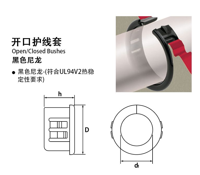 PGSA开口护线套