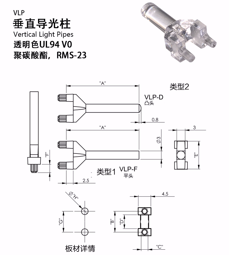垂直导光柱VLP