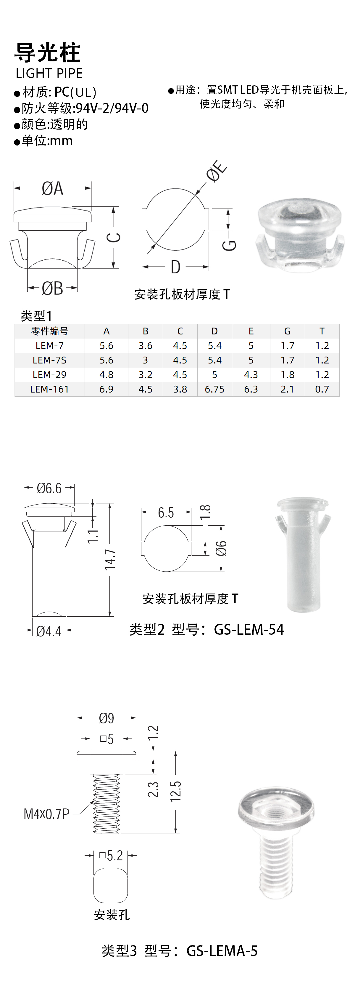 LED导光柱LEM