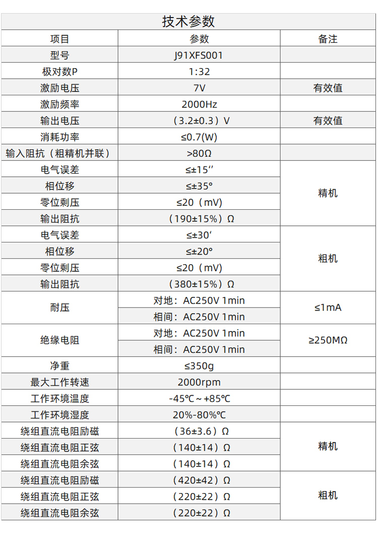 J91XFS001多极双通道旋转变压器