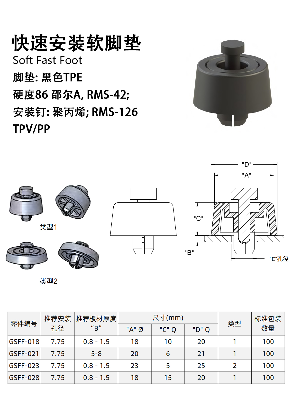 SFF快速安装脚垫