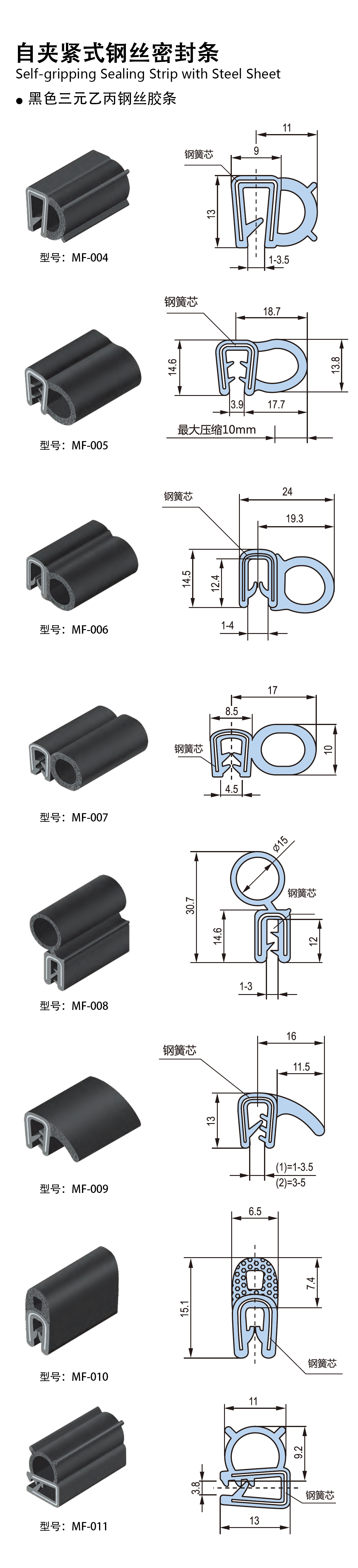 黑色三元乙丙钢带密封条Black EPDM sealing strip(with steel sheet )